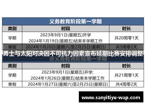 勇士与太阳对决因不可抗力因素宣布延期比赛安排调整